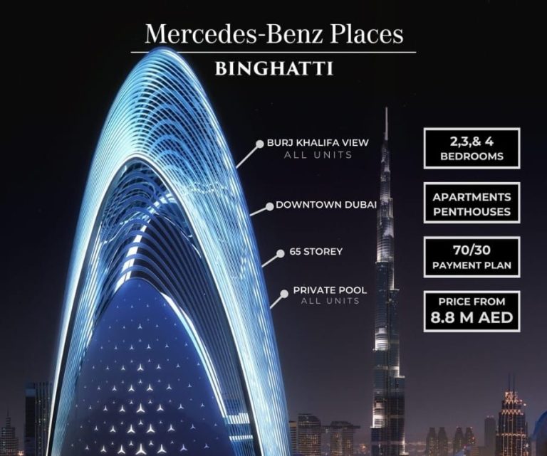 Mercedes Benz Places by Binghatti Project details